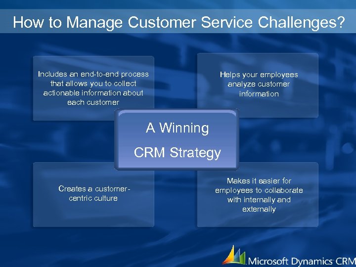 How to Manage Customer Service Challenges? Includes an end-to-end process that allows you to