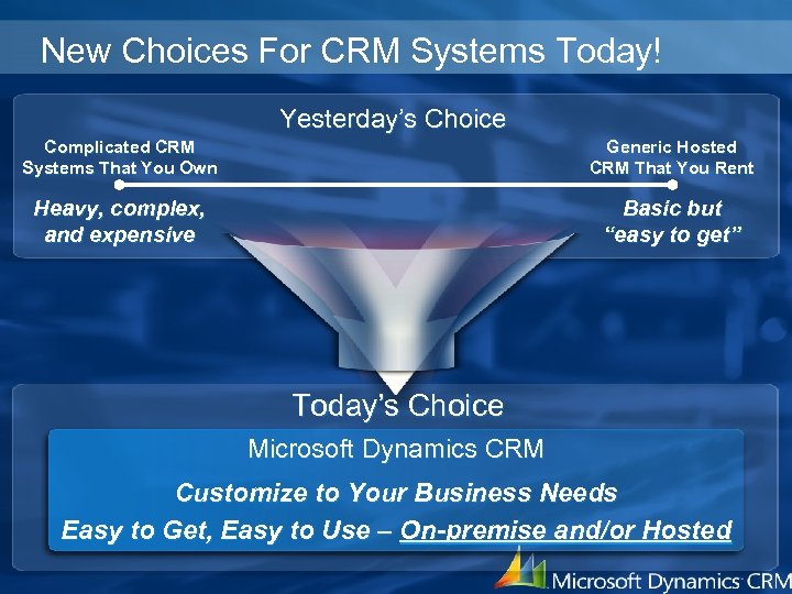 New Choices For CRM Systems Today! Yesterday’s Choice Complicated CRM Systems That You Own
