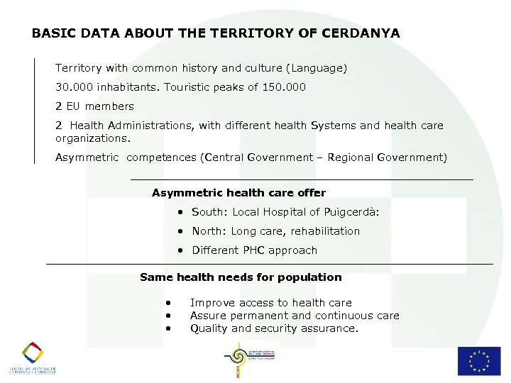 BASIC DATA ABOUT THE TERRITORY OF CERDANYA Territory with common history and culture (Language)
