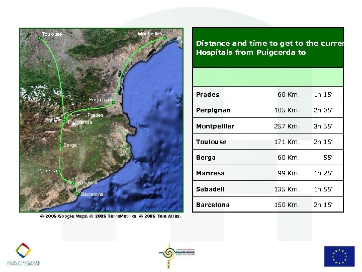 Montpellier Toulouse Distance and time to get to the current Hospitals from Puigcerda to