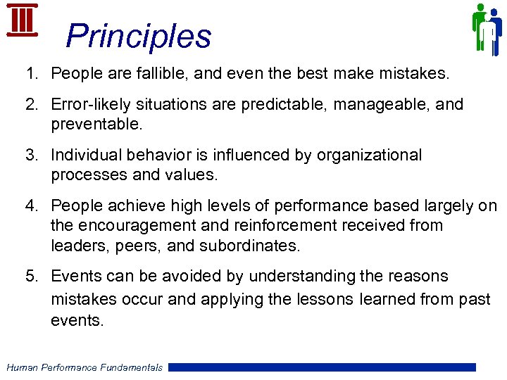 Principles 1. People are fallible, and even the best make mistakes. 2. Error-likely situations