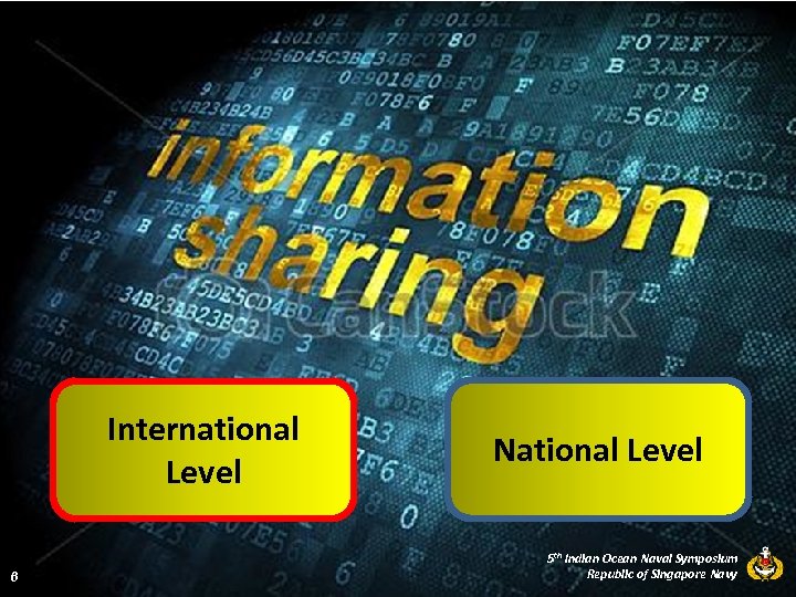 International Level 6 National Level 5 th Indian Ocean Naval Symposium Republic of Singapore