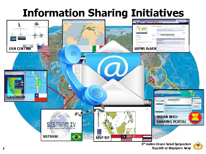 Information Sharing Initiatives USN CENTRIX WPNS Re. MIX VRMTC MERCURY GRAFIMAR ASEAN INFOSHARING PORTAL