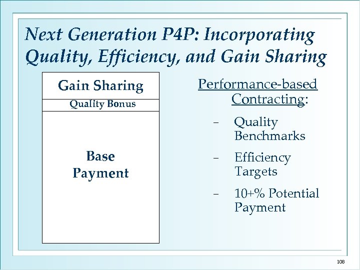 Next Generation P 4 P: Incorporating Quality, Efficiency, and Gain Sharing Quality Bonus Performance-based