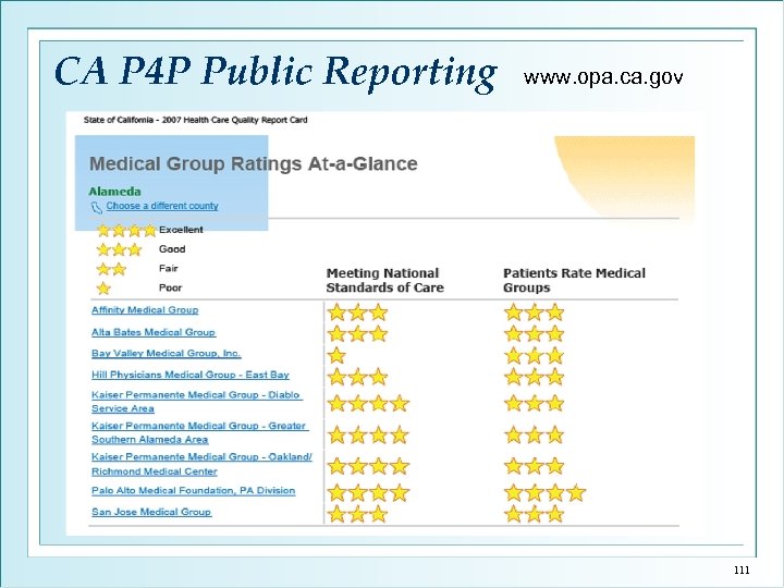 CA P 4 P Public Reporting www. opa. ca. gov 111 
