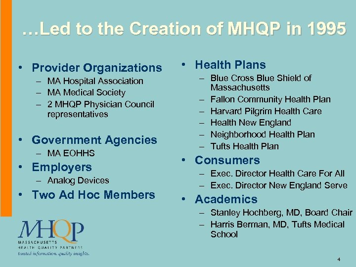 …Led to the Creation of MHQP in 1995 • Provider Organizations – MA Hospital