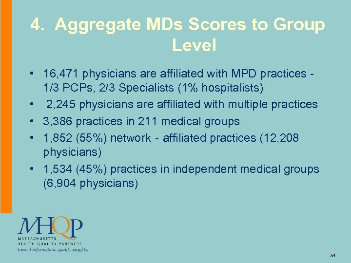 4. Aggregate MDs Scores to Group Level • 16, 471 physicians are affiliated with