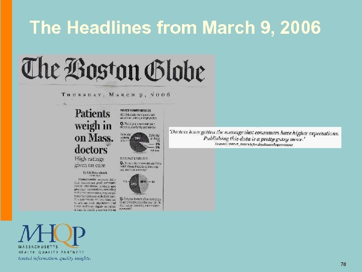 The Headlines from March 9, 2006 78 
