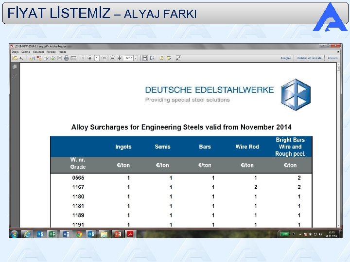 FİYAT LİSTEMİZ – ALYAJ FARKI 