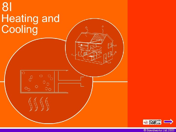 © Boardworks Ltd 2003 