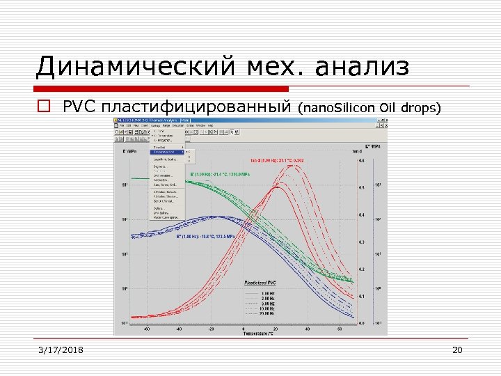 Динамический мех. анализ o PVC пластифицированный (nano. Silicon Oil drops) 3/17/2018 20 