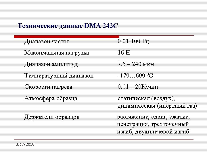 Технические данные DMA 242 C Диапазон частот 0. 01 -100 Гц Максимальная нагрузка 16