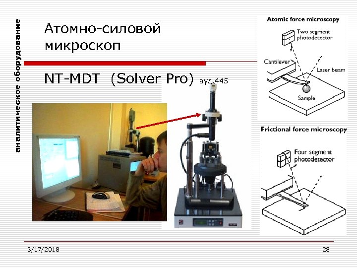 аналитическое оборудование Атомно-силовой микроскоп NT-MDT (Solver Pro) ауд. 445 3/17/2018 28 