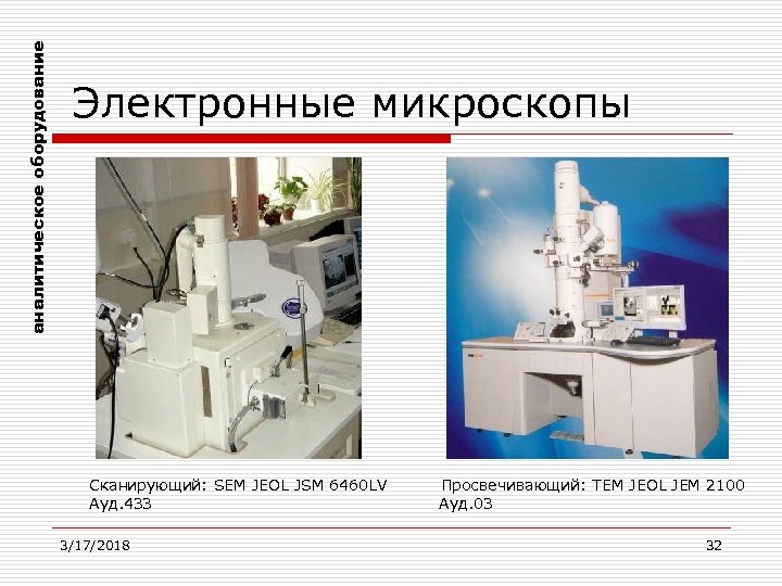 аналитическое оборудование Электронные микроскопы Сканирующий: SEM JEOL JSM 6460 LV Просвечивающий: TEM JEOL JEM
