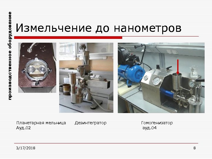 производственное оборудование Измельчение до нанометров Планетарная мельница Дезинтегратор Гомогенизатор Ауд. 02 ауд. 04 3/17/2018