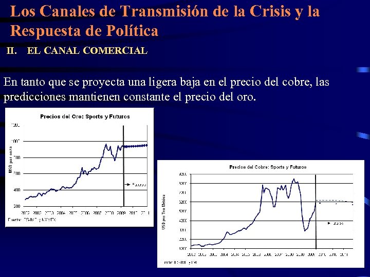Los Canales de Transmisión de la Crisis y la Respuesta de Política II. EL