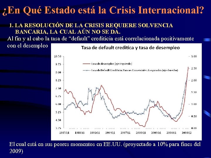 ¿En Qué Estado está la Crisis Internacional? 1. LA RESOLUCIÓN DE LA CRISIS REQUIERE
