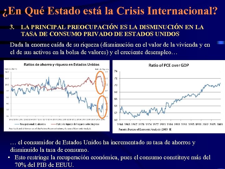 ¿En Qué Estado está la Crisis Internacional? 3. LA PRINCIPAL PREOCUPACIÓN ES LA DISMINUCIÓN