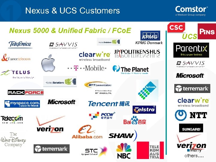 Nexus & UCS Customers Nexus 5000 & Unified Fabric / FCo. E UCS KPMG