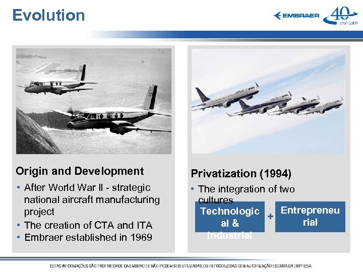Evolution Origin and Development Privatization (1994) • After World War ll - strategic national