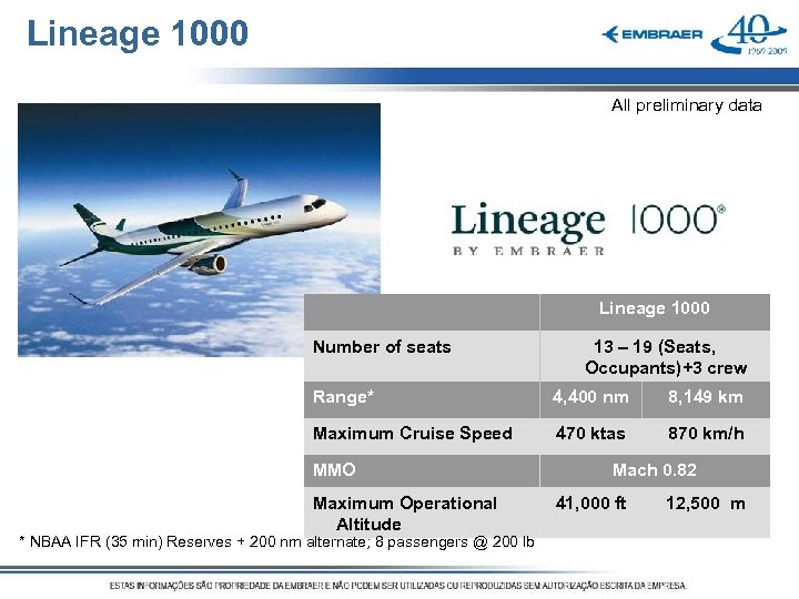 Lineage 1000 All preliminary data Lineage 1000 Number of seats 13 – 19 (Seats,