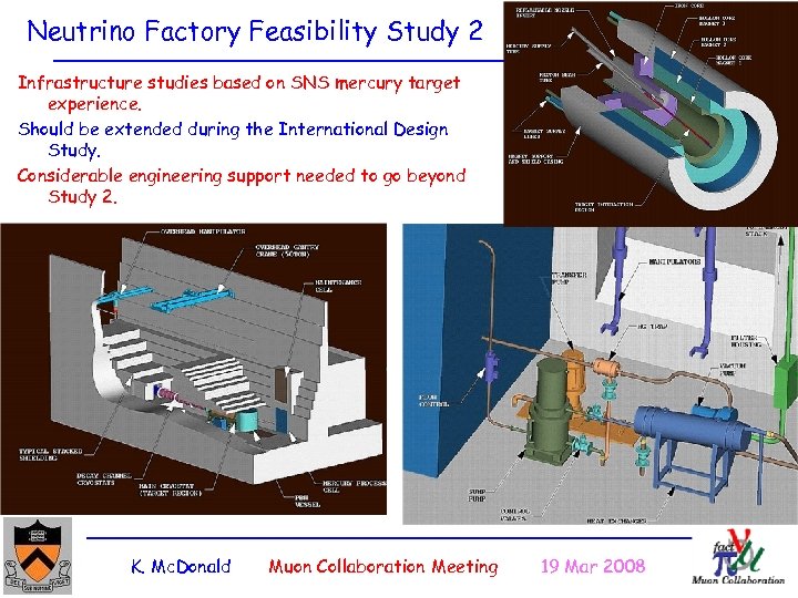 Neutrino Factory Feasibility Study 2 Infrastructure studies based on SNS mercury target experience. Should
