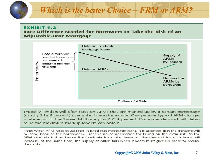 Which is the better Choice – FRM or ARM? Copyright© 2006 John Wiley &