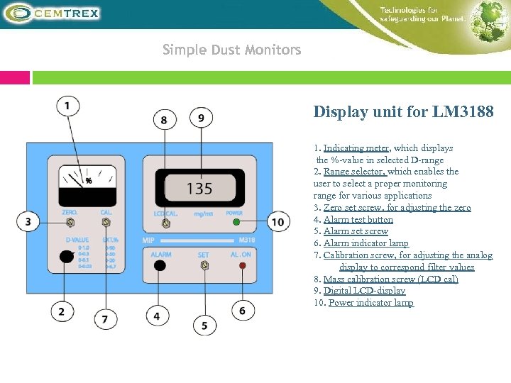 Simple Dust Monitors Display unit for LM 3188 1. Indicating meter, which displays the