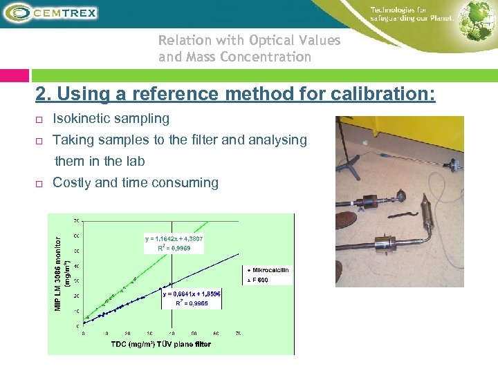 Relation with Optical Values and Mass Concentration 2. Using a reference method for calibration: