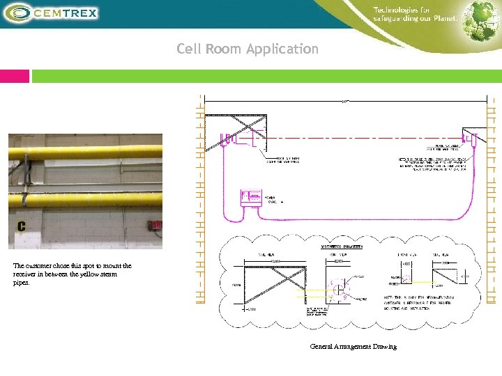 Cell Room Application The customer chose this spot to mount the receiver in between