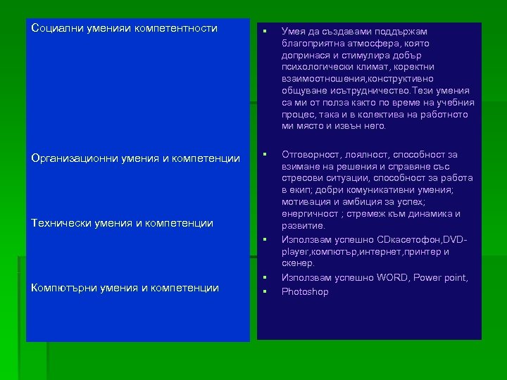 Социални уменияи компетентности § Умея да създавами поддържам благоприятна атмосфера, която допринася и стимулира