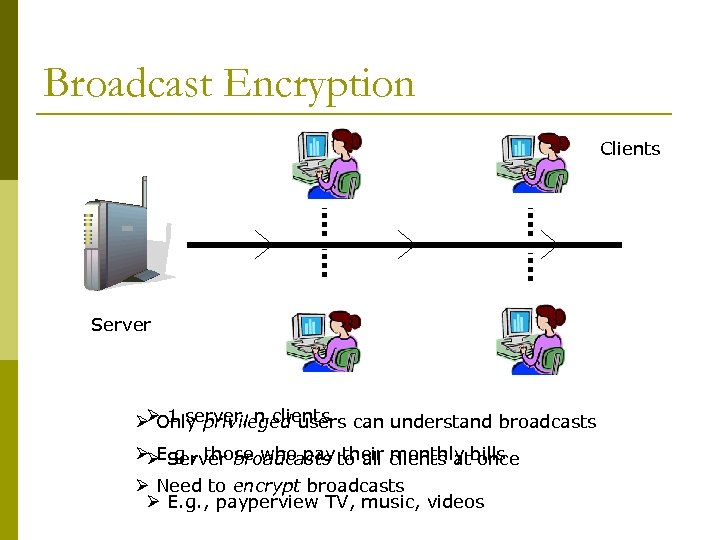 Broadcast Encryption Clients Server ØØ 1 server, n clients can understand broadcasts Only privileged