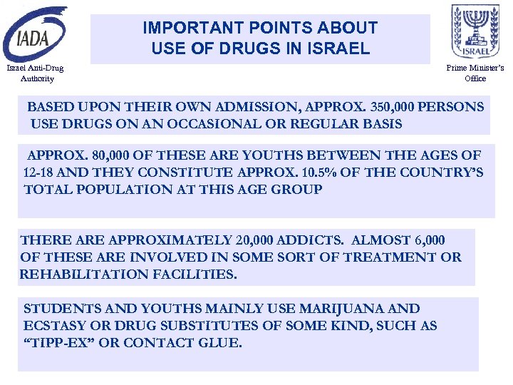 IMPORTANT POINTS ABOUT USE OF DRUGS IN ISRAEL Israel Anti-Drug Authority Prime Minister’s Office