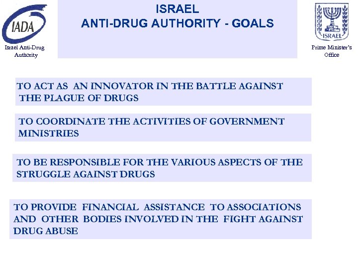 ISRAEL ANTI-DRUG AUTHORITY - GOALS Israel Anti-Drug Authority TO ACT AS AN INNOVATOR IN