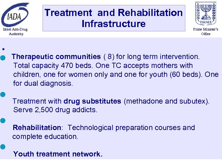 Israel Anti-Drug Authority Treatment and Rehabilitation Infrastructure Prime Minister’s Office · Therapeutic communities (