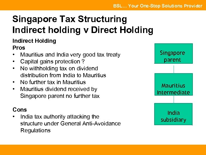 BSL… Your One-Stop Solutions Provider Singapore Tax Structuring Indirect holding v Direct Holding Indirect