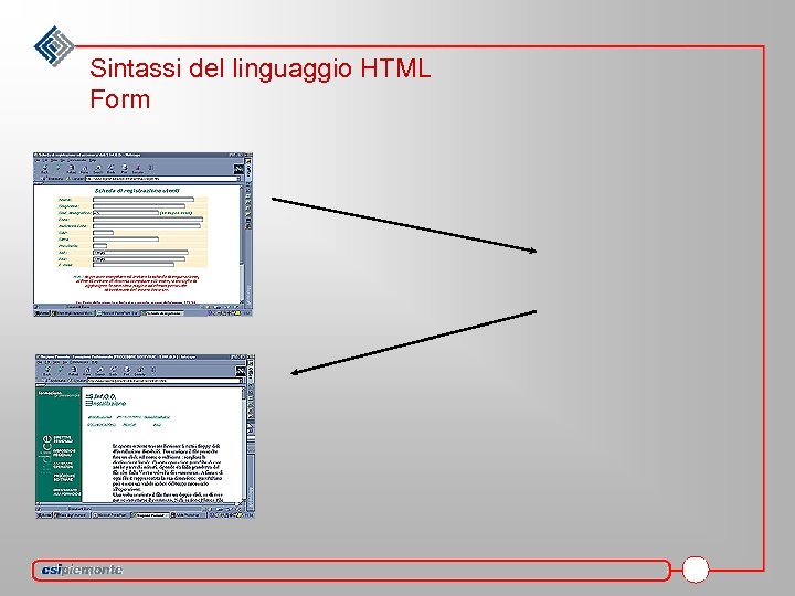 Sintassi del linguaggio HTML Form 