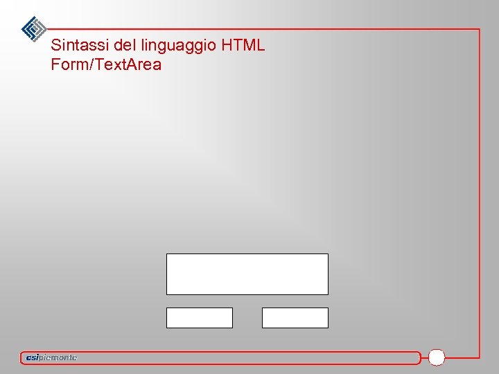 Sintassi del linguaggio HTML Form/Text. Area 