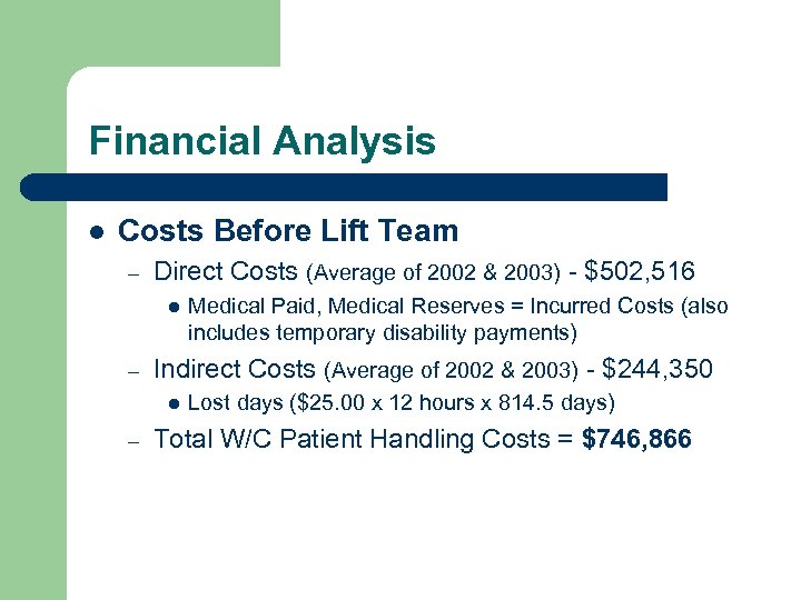 Financial Analysis l Costs Before Lift Team – Direct Costs (Average of 2002 &