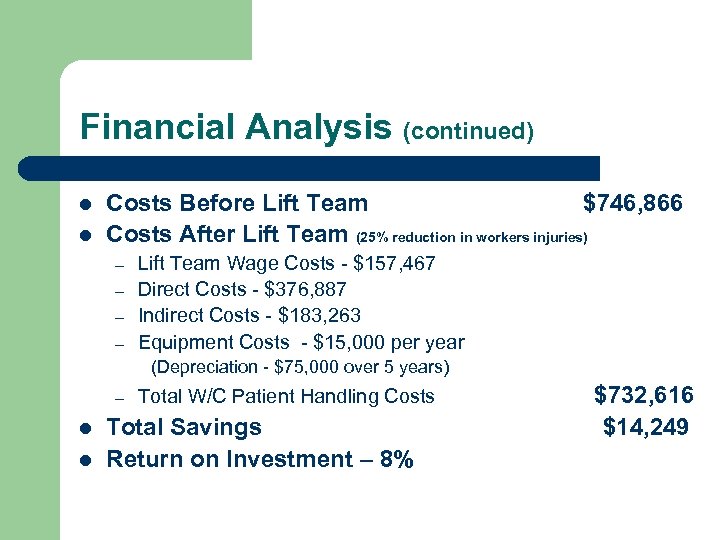 Financial Analysis (continued) l l Costs Before Lift Team $746, 866 Costs After Lift