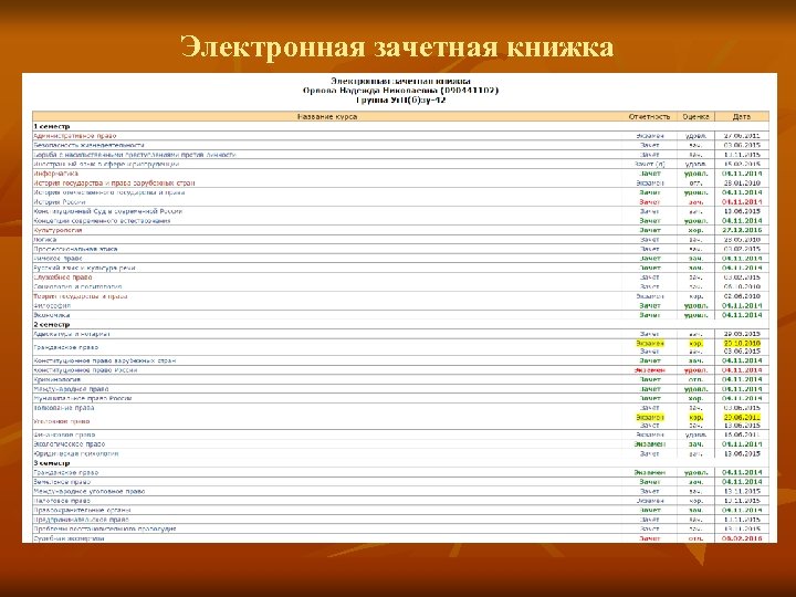 Электронная зачетная книжка 