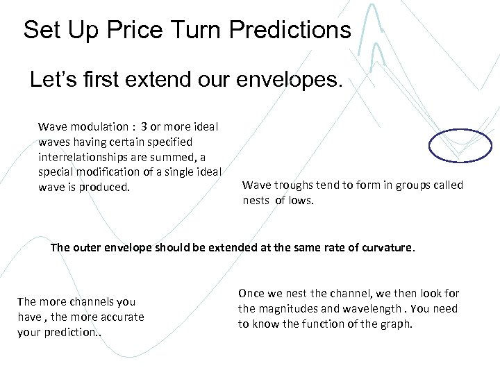 Set Up Price Turn Predictions Let’s first extend our envelopes. Wave modulation : 3