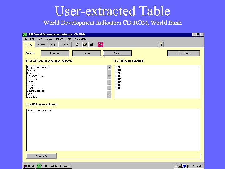 User-extracted Table World Development Indicators CD-ROM, World Bank 