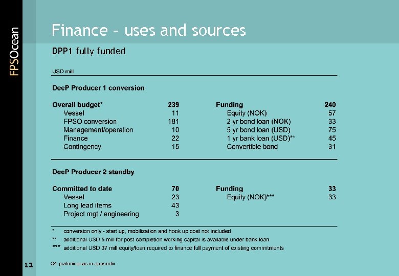 Finance – uses and sources DPP 1 fully funded 12 Q 4 preliminaries in