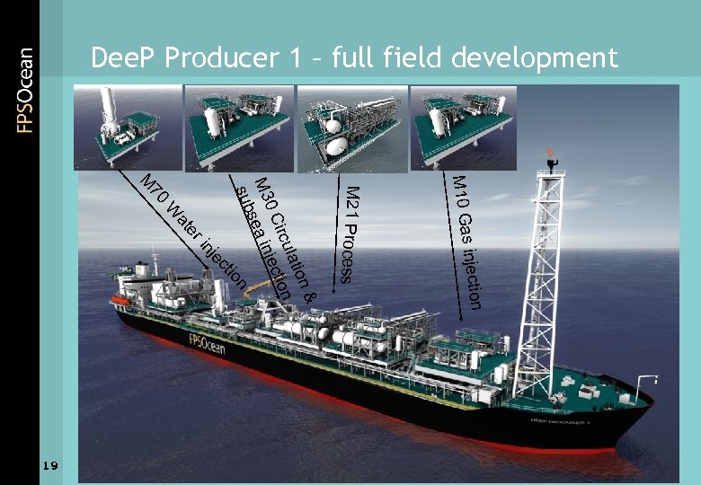 Dee. P Producer 1 – full field development M 10 Gas injection M 21