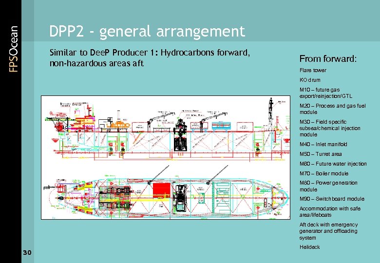 DPP 2 - general arrangement Similar to Dee. P Producer 1: Hydrocarbons forward, non-hazardous