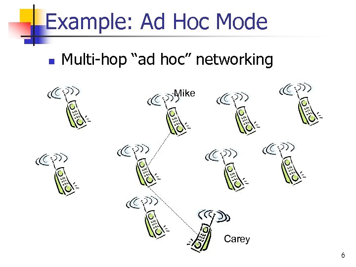 Example: Ad Hoc Mode n Multi-hop “ad hoc” networking Mike Carey 6 