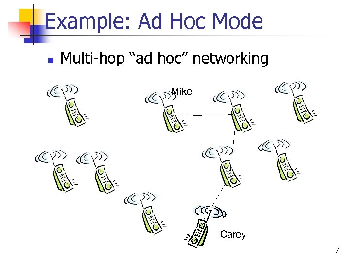 Example: Ad Hoc Mode n Multi-hop “ad hoc” networking Mike Carey 7 