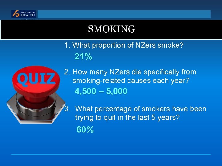 SMOKING 1. What proportion of NZers smoke? 21% 2. How many NZers die specifically