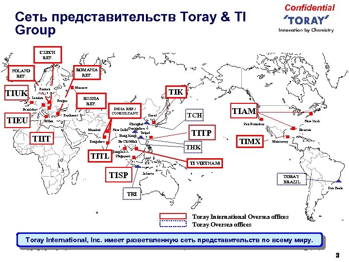 Сеть представительств Toray & TI Group Confidential CZECH REP. ROMANIA REP. POLAND REP. TIUK